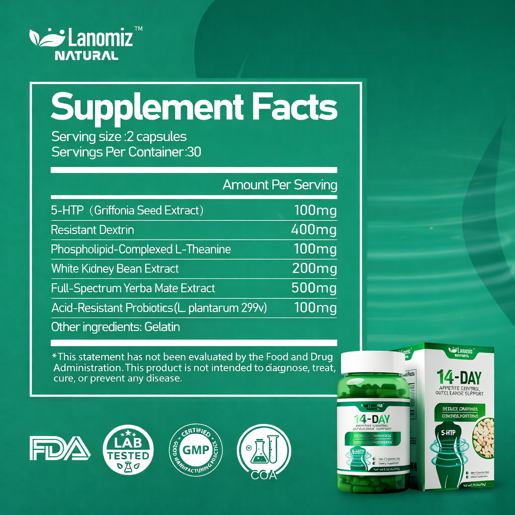 🌿 LANOMIZ™ 14 DAY 🌿