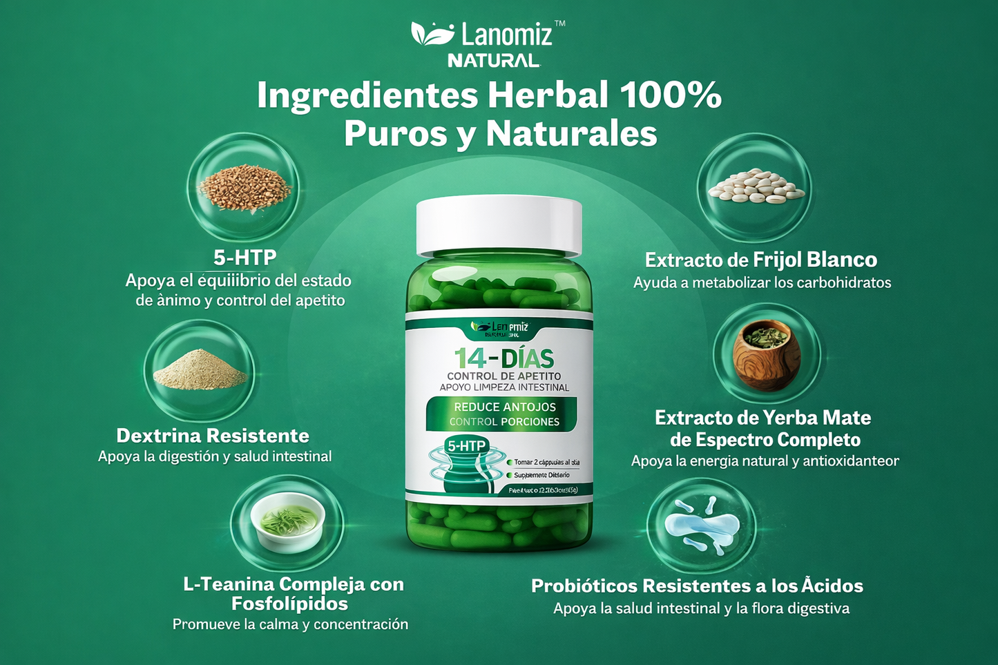 🌿 LANOMIZ™ 14 DAY 🌿